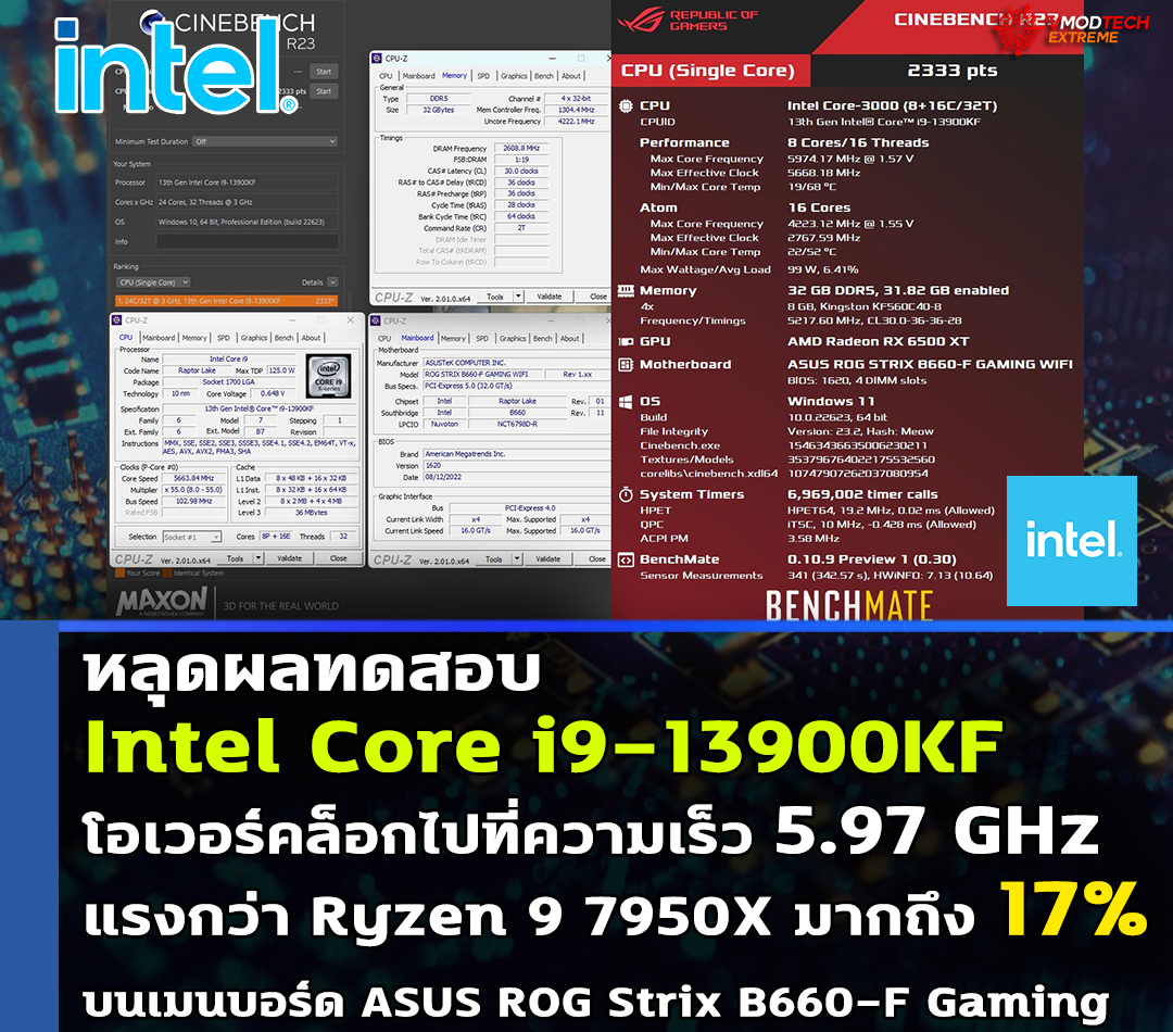 intel-core-i9-13900kf-oc-5997mhz-asus-rog-strix-b660-f-gaming intel core i9 13900kf oc 5997mhz asus rog strix b660 f gaming หลุดผลทดสอบ Intel Core i9 13900KF โอเวอร์คล็อกไปที่ความเร็ว 5.97 GHz บนเมนบอร์ด ASUS ROG Strix B660 F Gaming