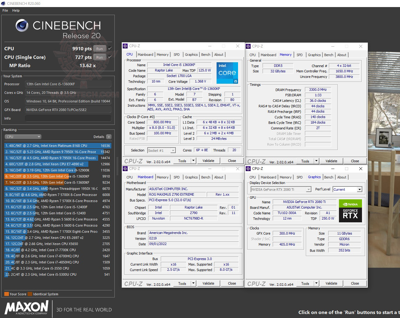 c20 oc INTEL CORE i5 13600KF PROCESSOR REVIEW