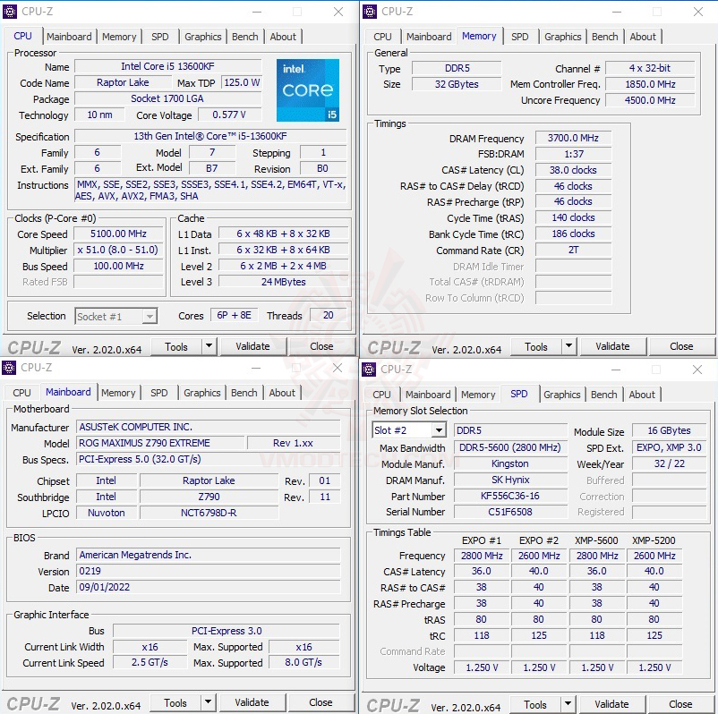 cpuid ddr5 7400mhz INTEL CORE i5 13600KF PROCESSOR REVIEW