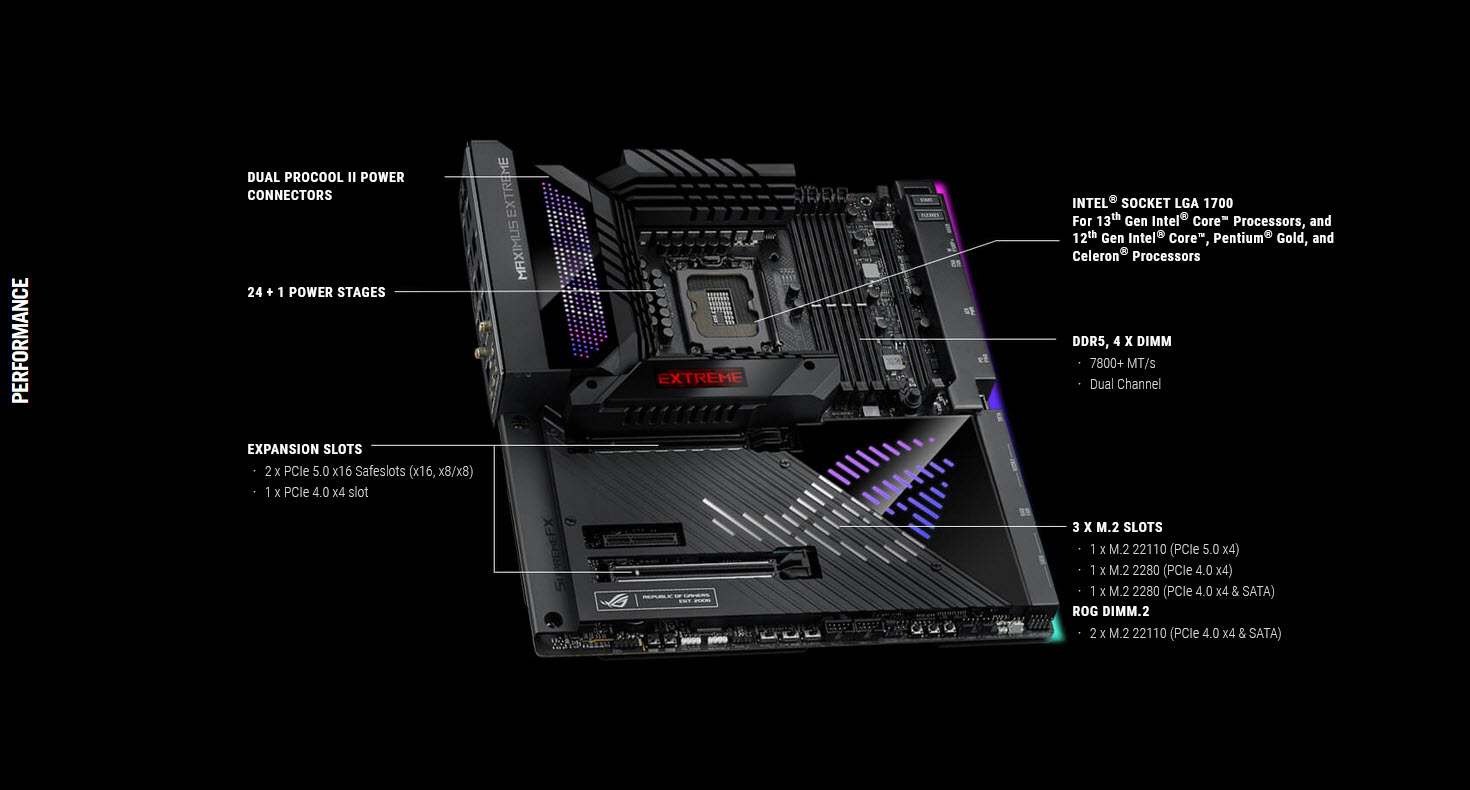 2022 10 27 21 13 16 ASUS ROG MAXIMUS Z790 EXTREME REVIEW