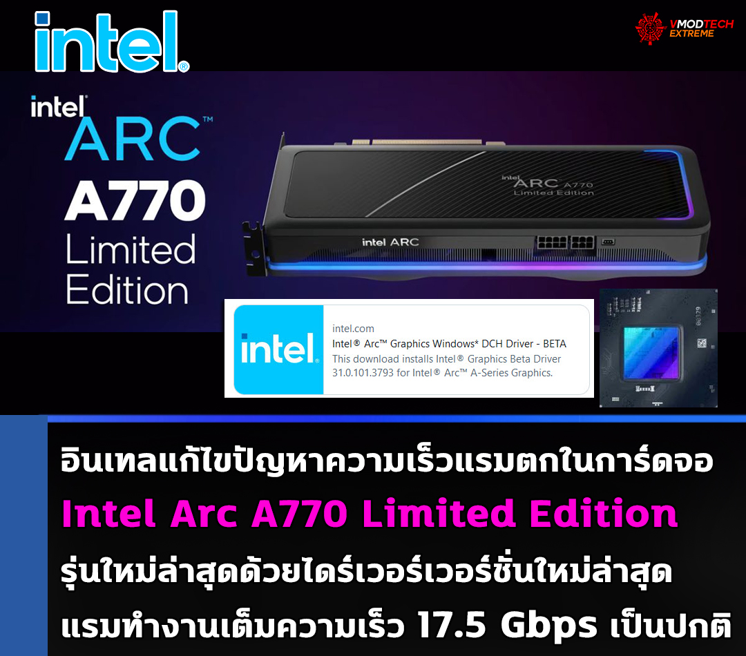 intel arc a770 limited edition memory clock fixed อินเทลแก้ไขปัญหาความเร็วแรมตกในการ์ดจอ Intel Arc A770 Limited Edition รุ่นใหม่ล่าสุดด้วยไดร์เวอร์เวอร์ชั่นใหม่ล่าสุด