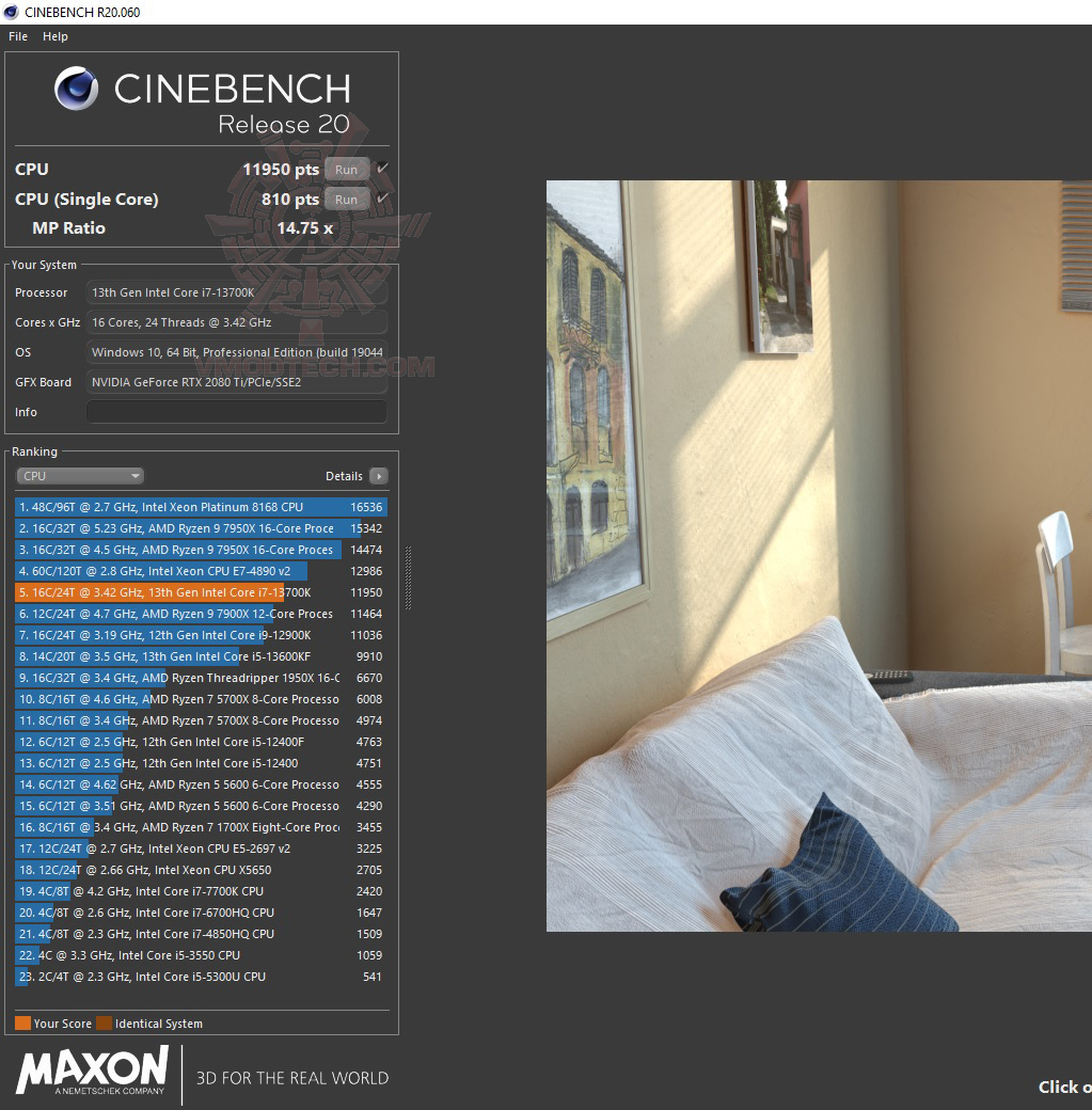 c20 ASUS TUF GAMING Z790 PLUS WIFI D4 REVIEW 