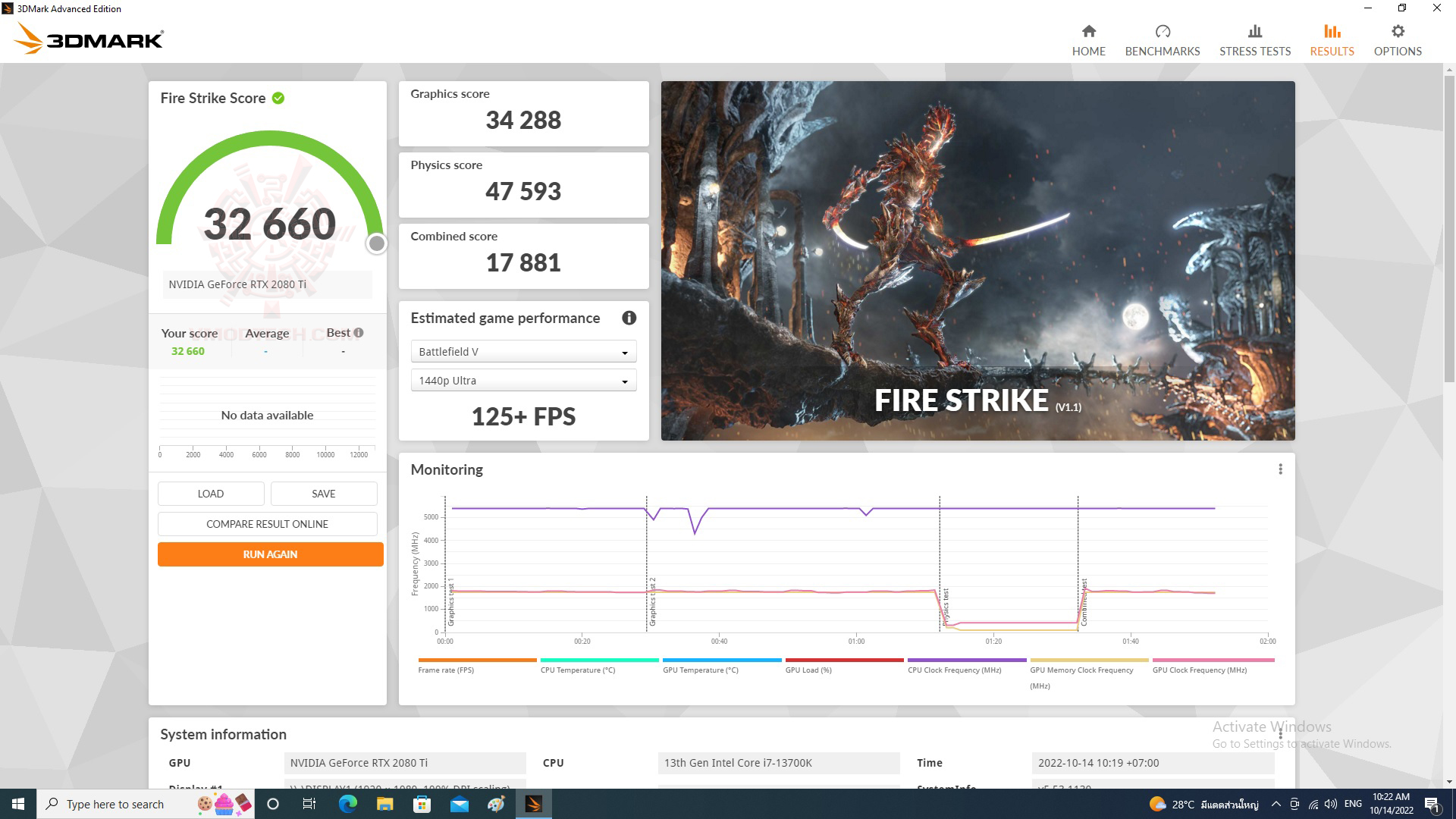 fire ASUS TUF GAMING Z790 PLUS WIFI D4 REVIEW 