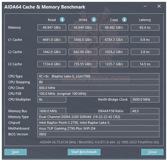 mem ASUS TUF GAMING Z790 PLUS WIFI D4 REVIEW 