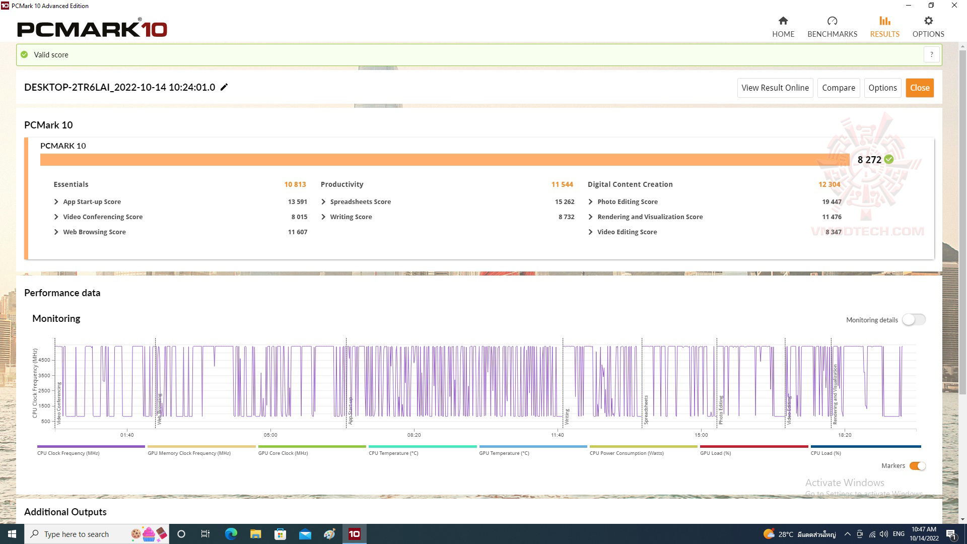 pc10 ASUS TUF GAMING Z790 PLUS WIFI D4 REVIEW 