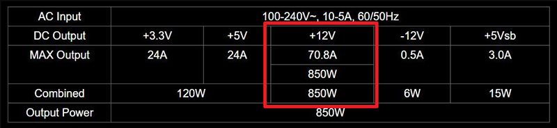 power-20201105-3 power 20201105 3 MSI แนะนำ 5 สิ่งที่ต้องใส่ใจเมื่อต้องเลือกพาวเวอร์ซัพพลาย