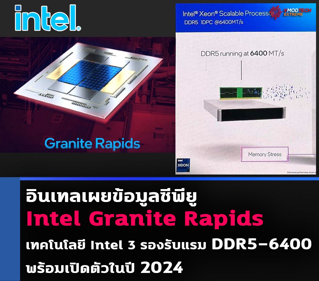 intel granite rapids อินเทลเผยข้อมูลซีพียู Intel Granite Rapids รองรับแรม DDR5 6400 พร้อมเปิดตัวในปี 2024 