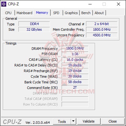 cpu3 cpu3 MSI GeForce RTX™ 4080 SUPRIM X 16GB GDDR6X Review