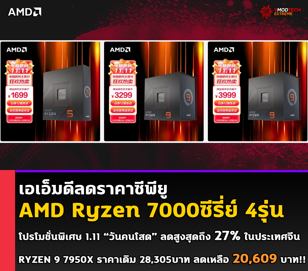 amd ryzen 9 7950x zen4 price cuts china AMD ลดราคาซีพียู AMD Ryzen 7000ซีรี่ย์โปรโมชั่นพิเศษ 1.11 “วันคนโสด” ลดสูงสุดถึง 27% ในประเทศจีน