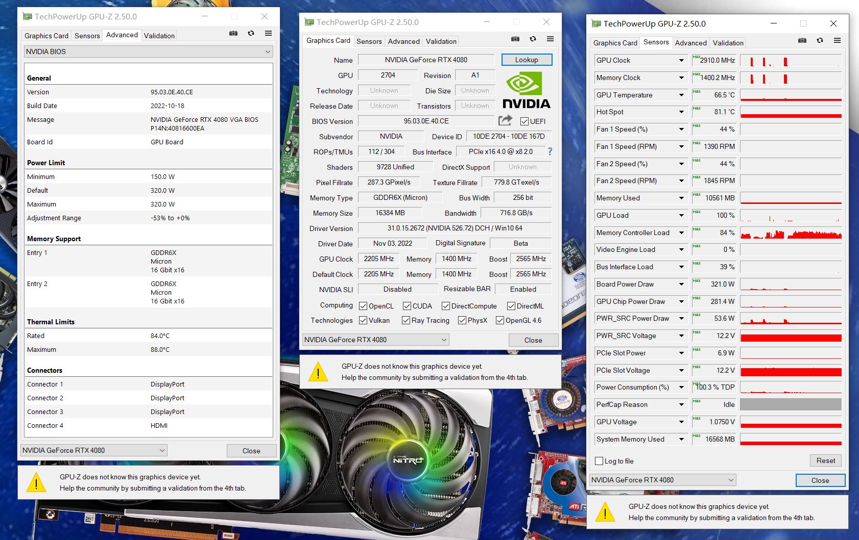 rtx4080 tdp1 หลุดผลทดสอบ NVIDIA GeForce RTX 4080 ในโปรแกรม 3DMark TimeSpy แรงกว่า RTX 3090Ti มากถึง 32% 