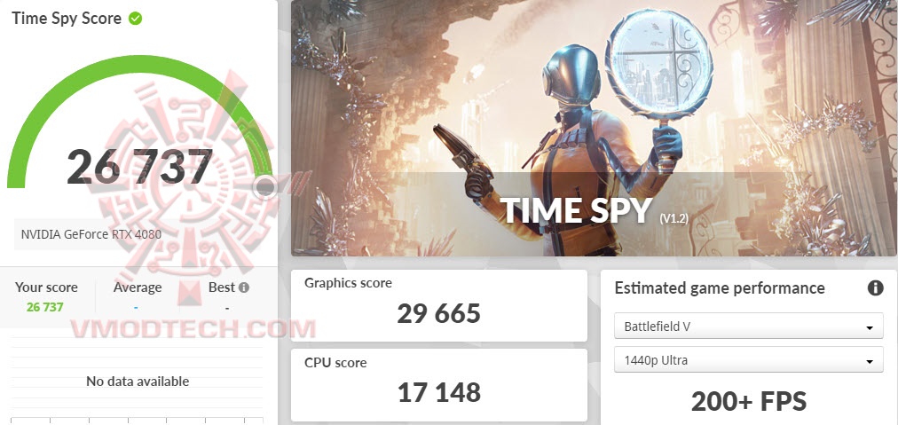 tsoc tsoc MSI GeForce RTX™ 4080 SUPRIM X 16GB GDDR6X Review