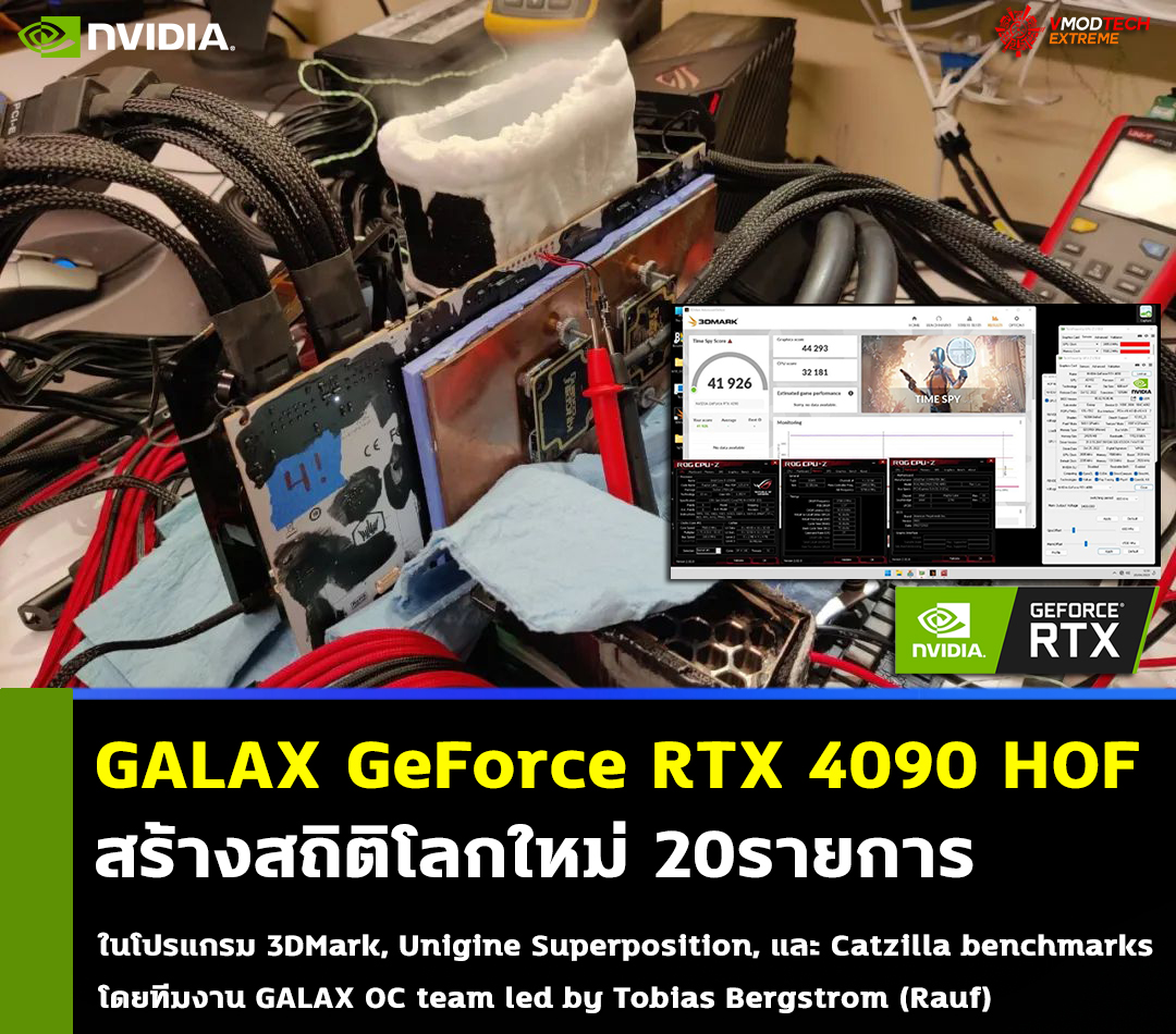 galax-geforce-rtx-4090-hof-20-world-records galax-geforce-rtx-4090-hof-20-world-records