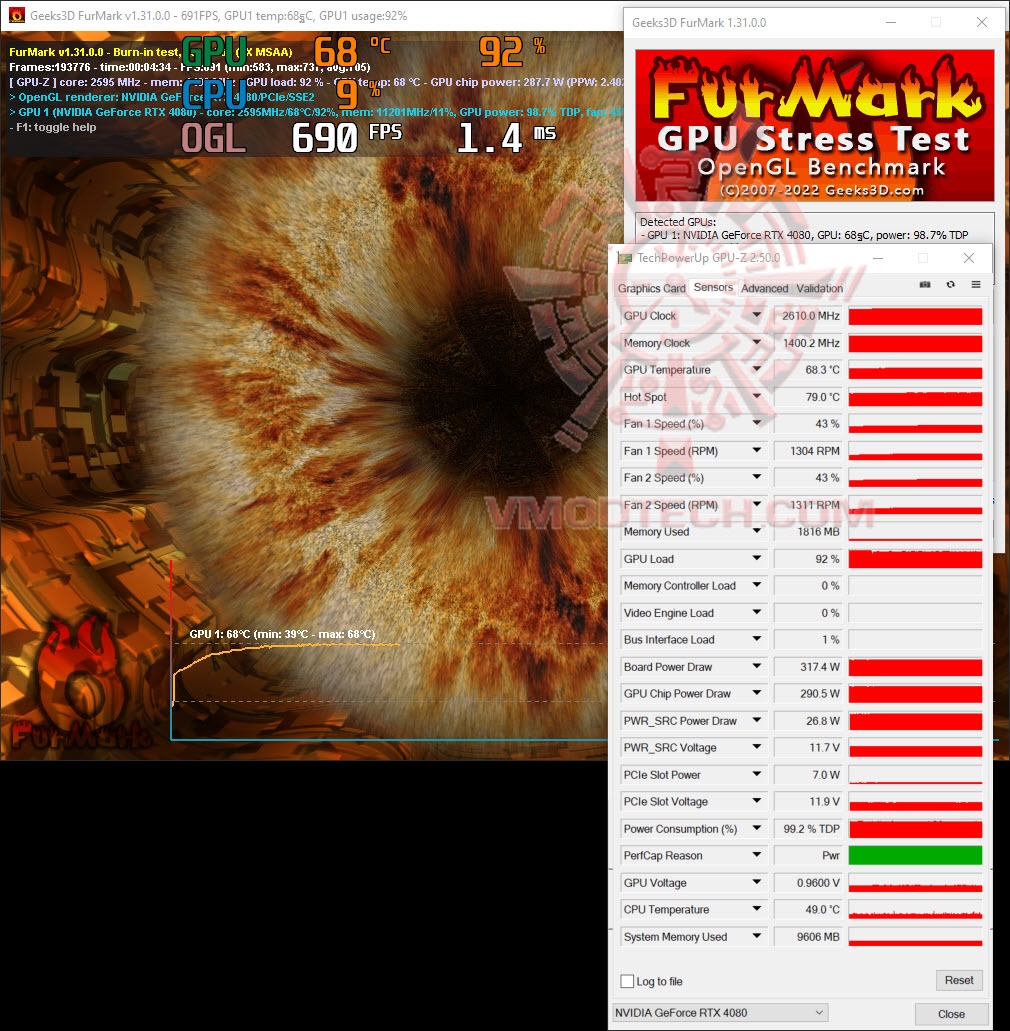 furde furde MSI GeForce RTX™ 4080 SUPRIM X 16GB GDDR6X Review