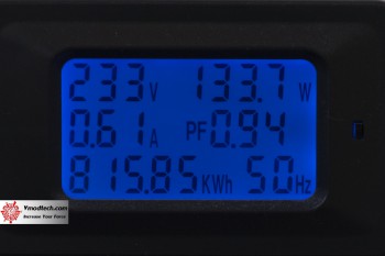 tpp_1784 tpp 1784 MSI GeForce RTX™ 4080 SUPRIM X 16GB GDDR6X Review