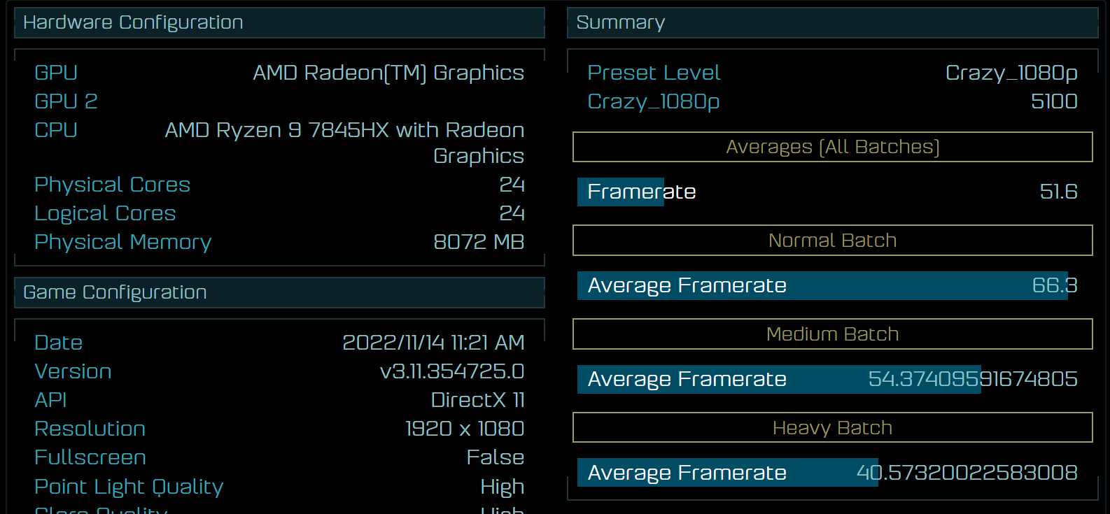 amd ryzen 7845hx หลุดข้อมูลซีพียู AMD Ryzen 9 7845X สถาปัตย์ ZEN4 รหัส “Dragon Range” รุ่นใหม่ล่าสุดที่ใช้งานในแล็ปท็อป