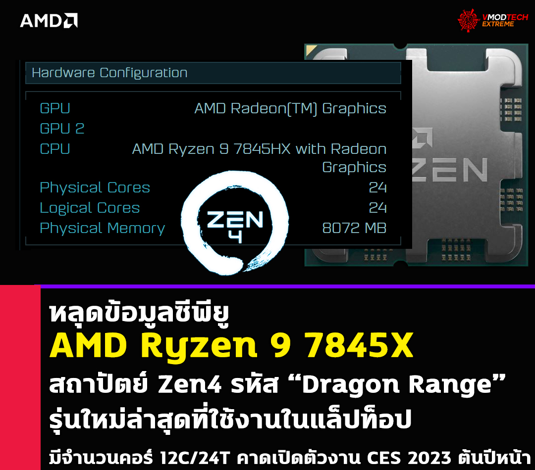 amd ryzen 9 7845x zen4 หลุดข้อมูลซีพียู AMD Ryzen 9 7845X สถาปัตย์ ZEN4 รหัส “Dragon Range” รุ่นใหม่ล่าสุดที่ใช้งานในแล็ปท็อป