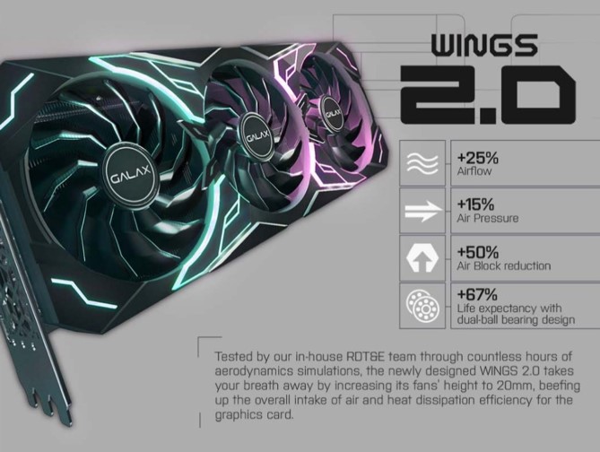 3 Ascenti พร้อมขายแล้ว !! สุดยอดการ์ดจอรุ่นใหม่ล่าสุด GALAX GeForce RTX® 4080 SG 16 GB