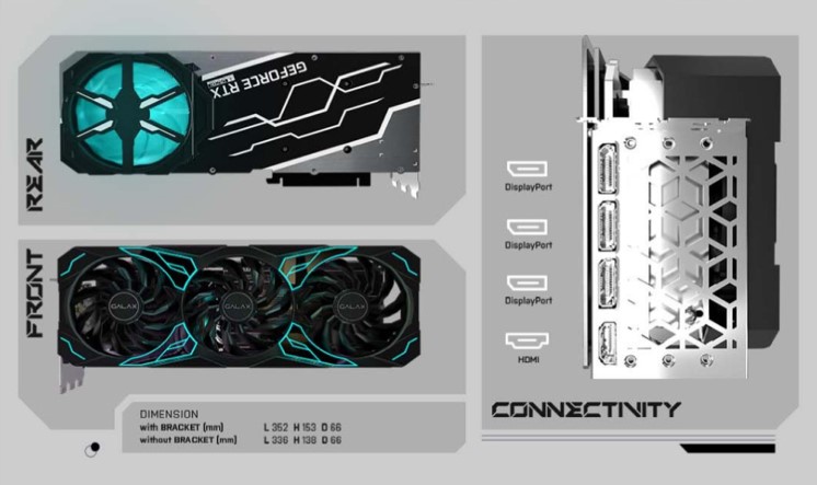 7 Ascenti พร้อมขายแล้ว !! สุดยอดการ์ดจอรุ่นใหม่ล่าสุด GALAX GeForce RTX® 4080 SG 16 GB