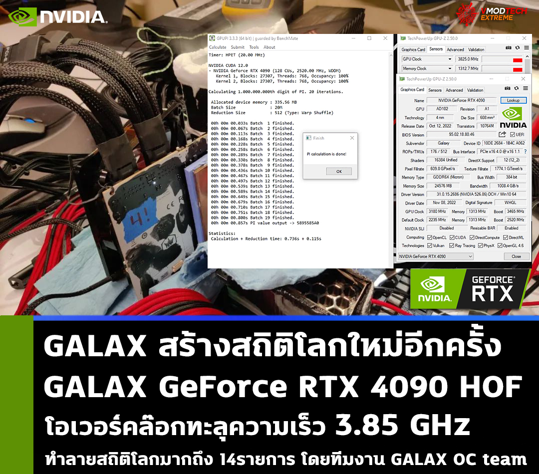 galax geforce rtx 4090 hof 14 world records สร้างสถิติโลกใหม่อีกครั้ง GALAX GeForce RTX 4090 HOF ตัวแรงโอเวอร์คล๊อกทะลุความเร็ว 3.85 GHz ทำลายสถิติโลกมากถึง 14รายการ