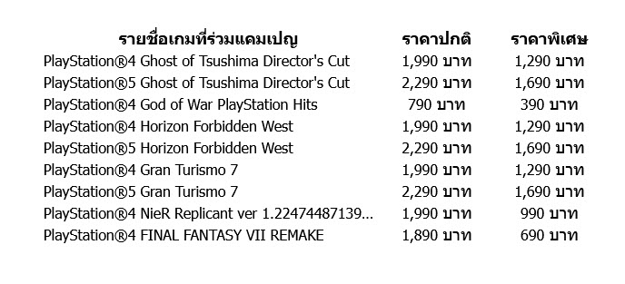 2022 11 21 21 08 32 PlayStation จัดแคมเปญ “Black Friday” ช่วงเวลาสุดพิเศษพบกับเครื่องเกมและผลิตภัณฑ์ต่าง ๆ