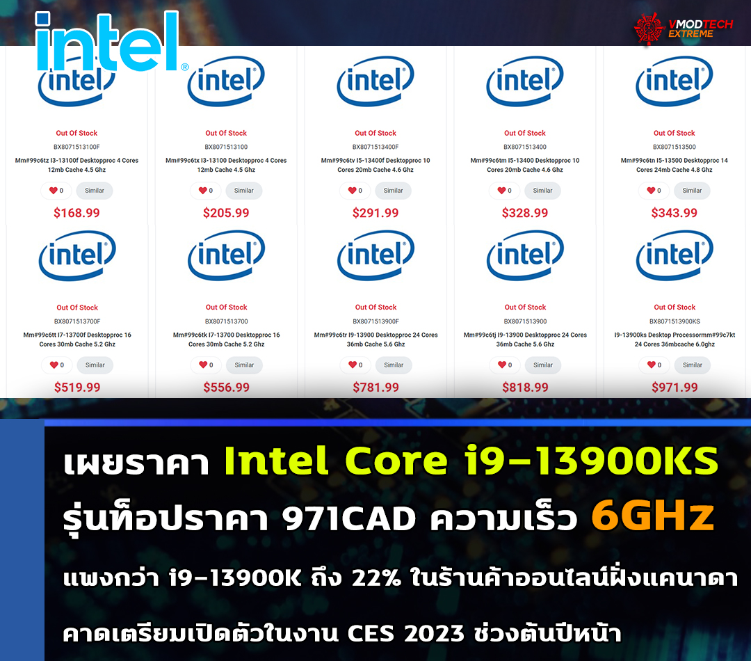intel core i9 13900ks 6ghz price 971cad เผยราคา Intel Core i9 13900KS รุ่นท็อปความเร็ว 6GHz แพงกว่า i9 13900K ถึง 22% ในร้านค้าออนไลน์ฝั่งแคนาดา