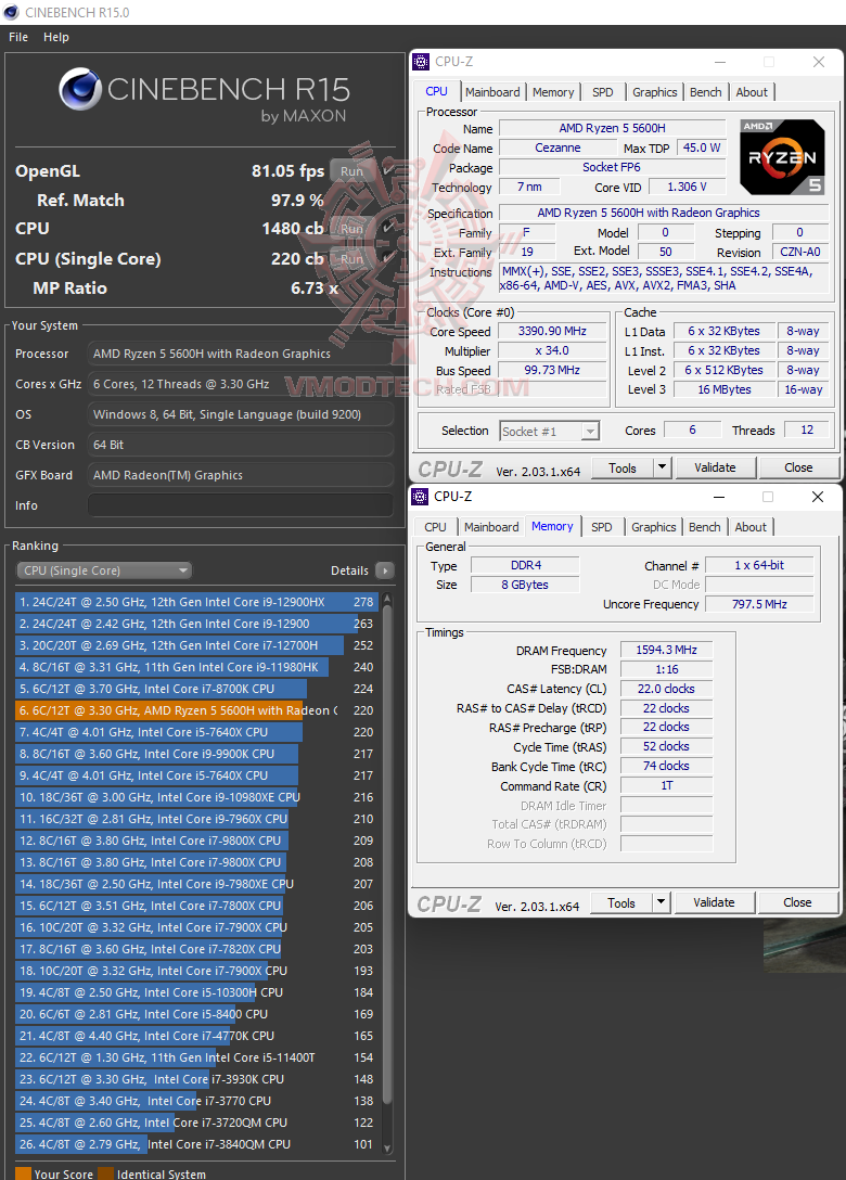cbr15 ASUS MiniPC PN52 S5037AD   AMD R5 5600H Review