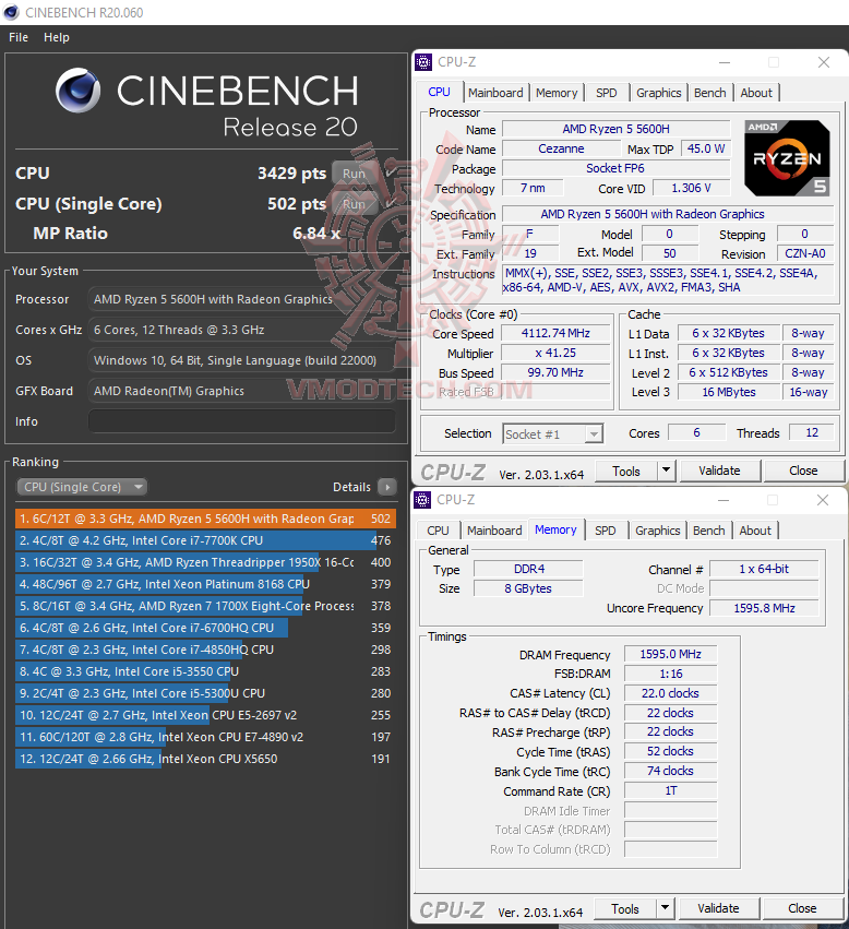 cbr20 ASUS MiniPC PN52 S5037AD   AMD R5 5600H Review