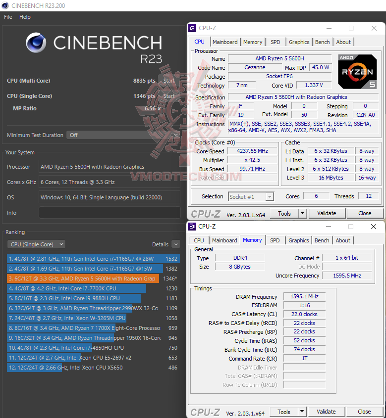 cbr23 ASUS MiniPC PN52 S5037AD   AMD R5 5600H Review
