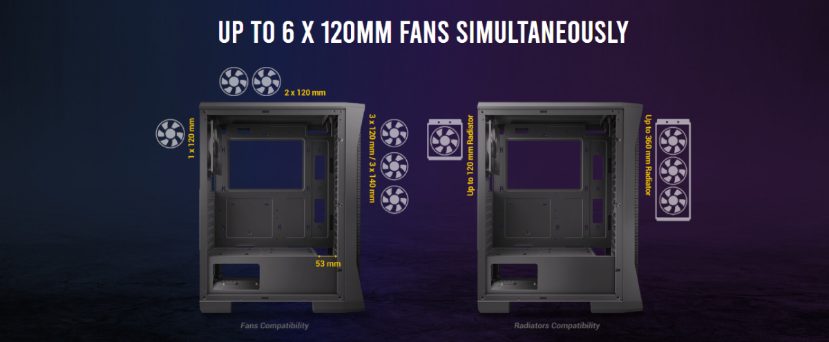 3 Ascenti เปิดตัวเคส Antec NX360 Elite หนึ่งในตระกูล NX Series กับฟังก์ชันครบครัน ในราคาเกินคุ้ม
