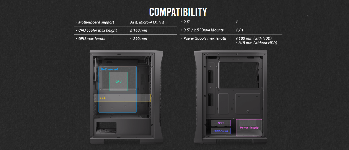 4 Ascenti เปิดตัวเคส Antec NX360 Elite หนึ่งในตระกูล NX Series กับฟังก์ชันครบครัน ในราคาเกินคุ้ม