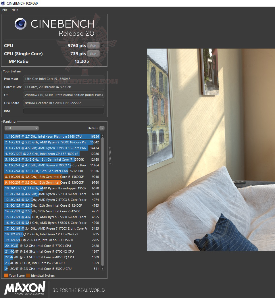 c20 c20 ASUS ROG STRIX Z790 A GAMING WIFI D4 REVIEW