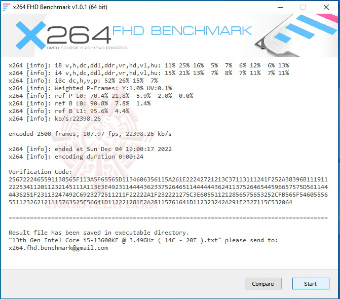 x264-1 x264 1 ASUS ROG STRIX Z790 A GAMING WIFI D4 REVIEW