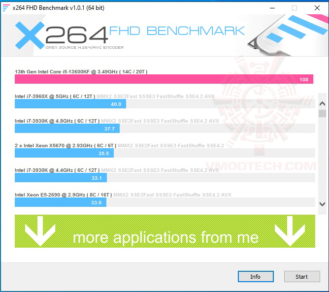 x264 x264 ASUS ROG STRIX Z790 A GAMING WIFI D4 REVIEW