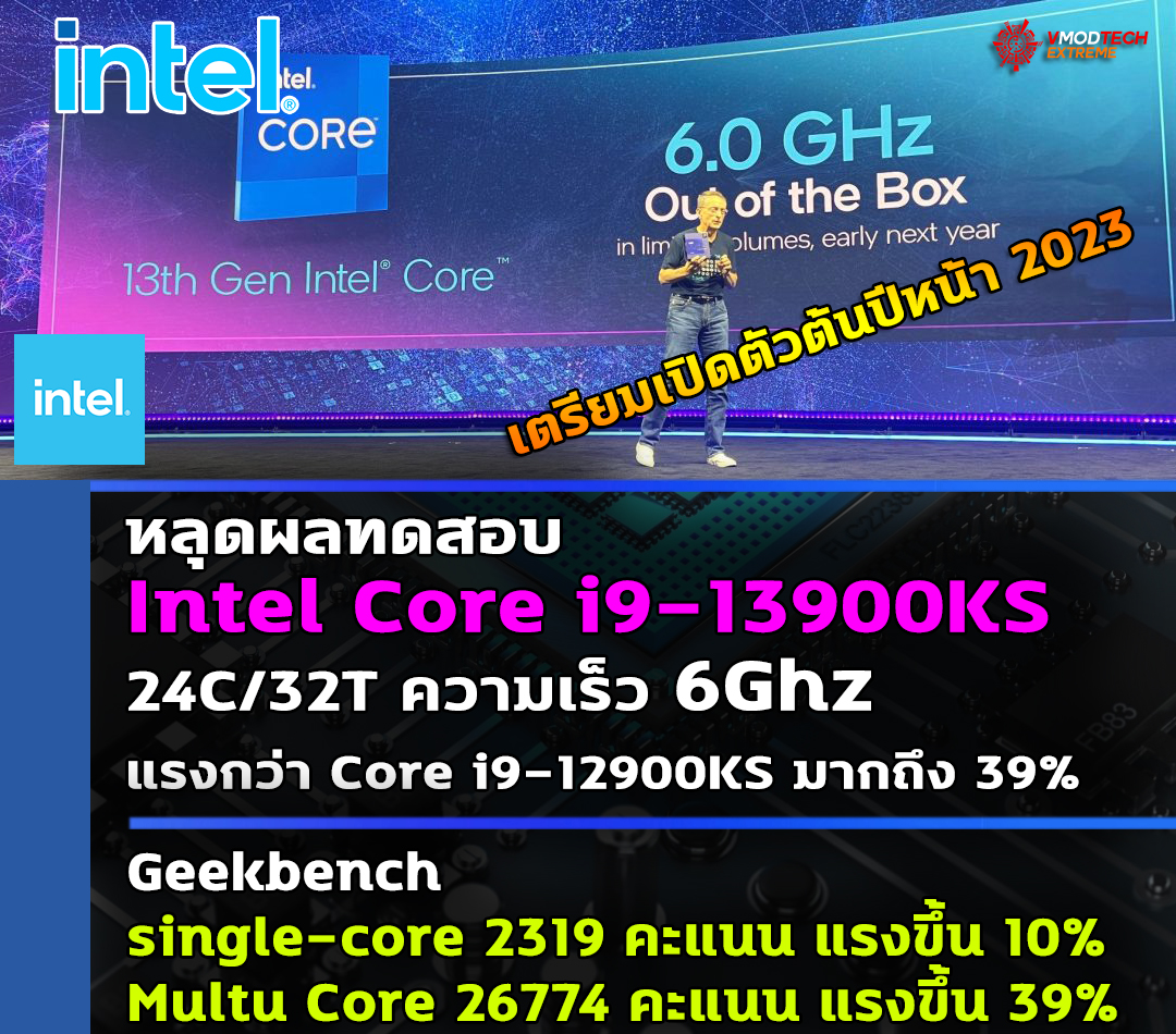 intel core i9 13900ks 6ghz benchmark หลุดผลทดสอบ Intel Core i9 13900KS รุ่นใหม่ล่าสุดความเร็ว 6Ghz แรงกว่า Core i9 12900KS มากถึง 39% 