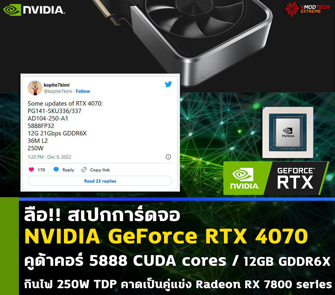 nvidia-geforce-rtx-4070-spec nvidia geforce rtx 4070 spec ลือ!! สเปกการ์ดจอ NVIDIA GeForce RTX 4070 คูด้าคอร์ 5888 CUDA cores แรม 12GB กินไฟ 250W TDP