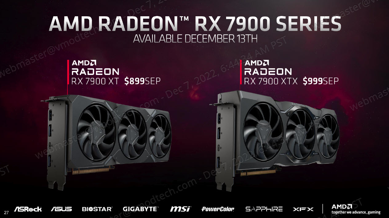 7 AMD Radeon™ RX 7900 XTX 24GB GDDR6 Review