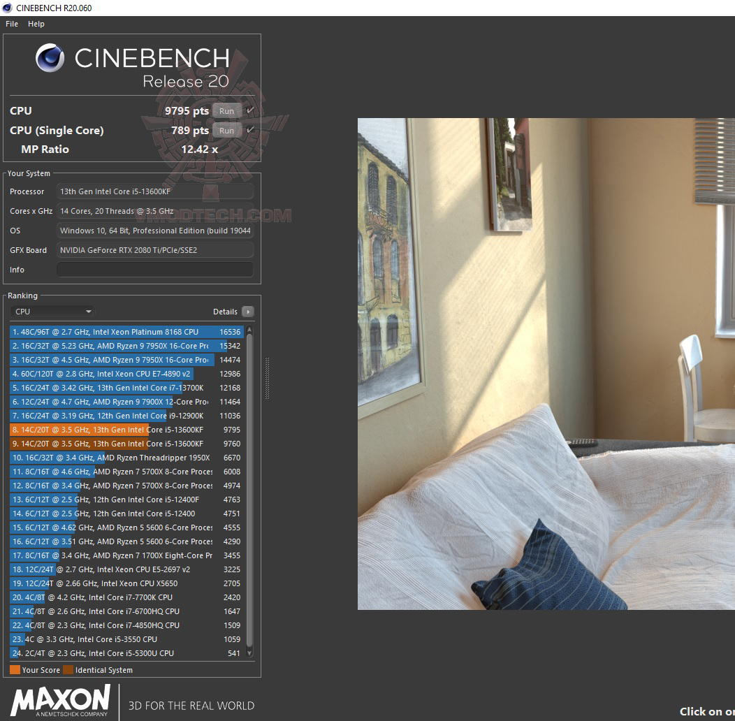 c20 ASUS PRIME Z790 A WIFI REVIEW