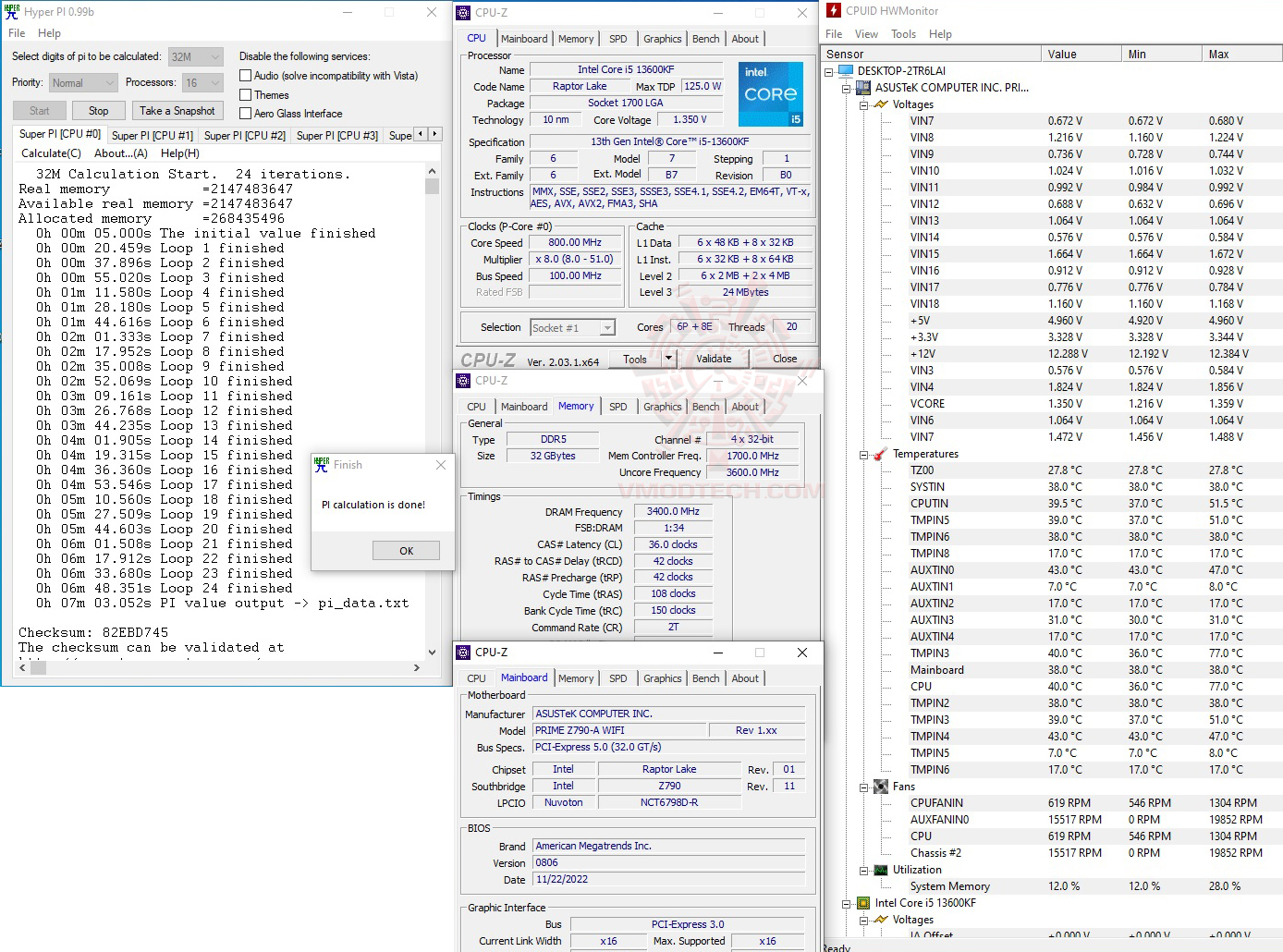 h32 1 ASUS PRIME Z790 A WIFI REVIEW