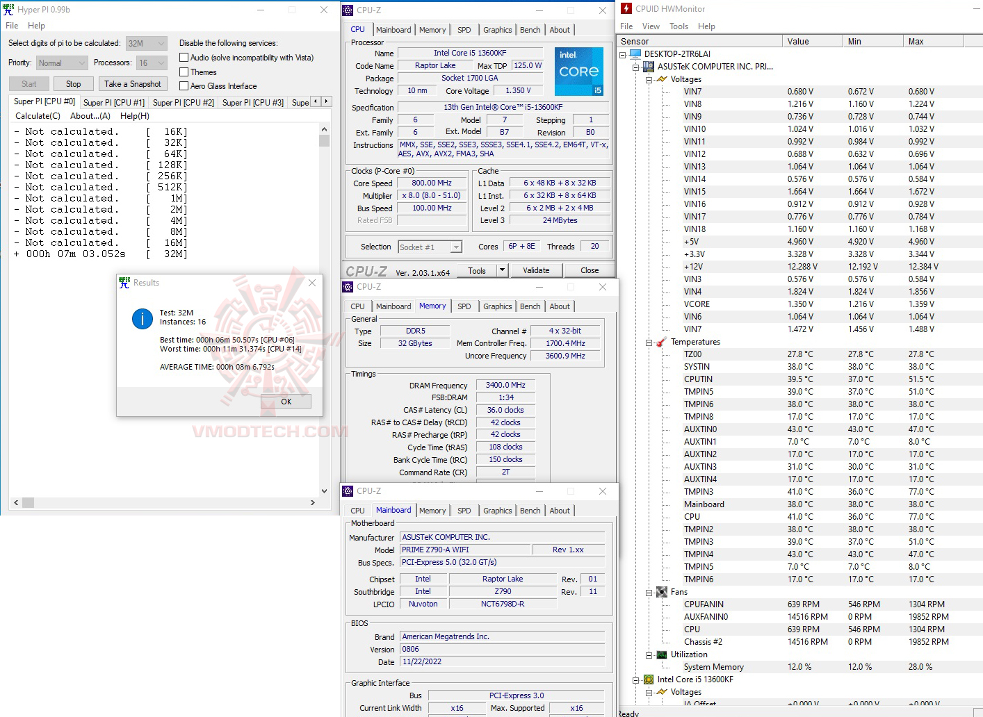 h32 2 ASUS PRIME Z790 A WIFI REVIEW