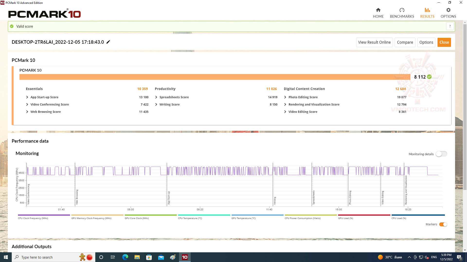 pc10 ASUS PRIME Z790 A WIFI REVIEW