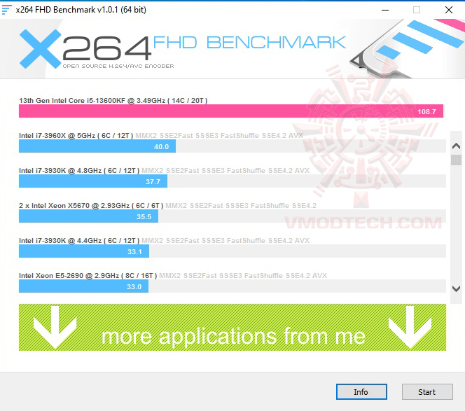 x264 ASUS PRIME Z790 A WIFI REVIEW