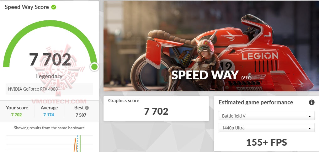 swoc ASUS TUF Gaming GeForce RTX™ 4080 16GB GDDR6X OC Edition 
