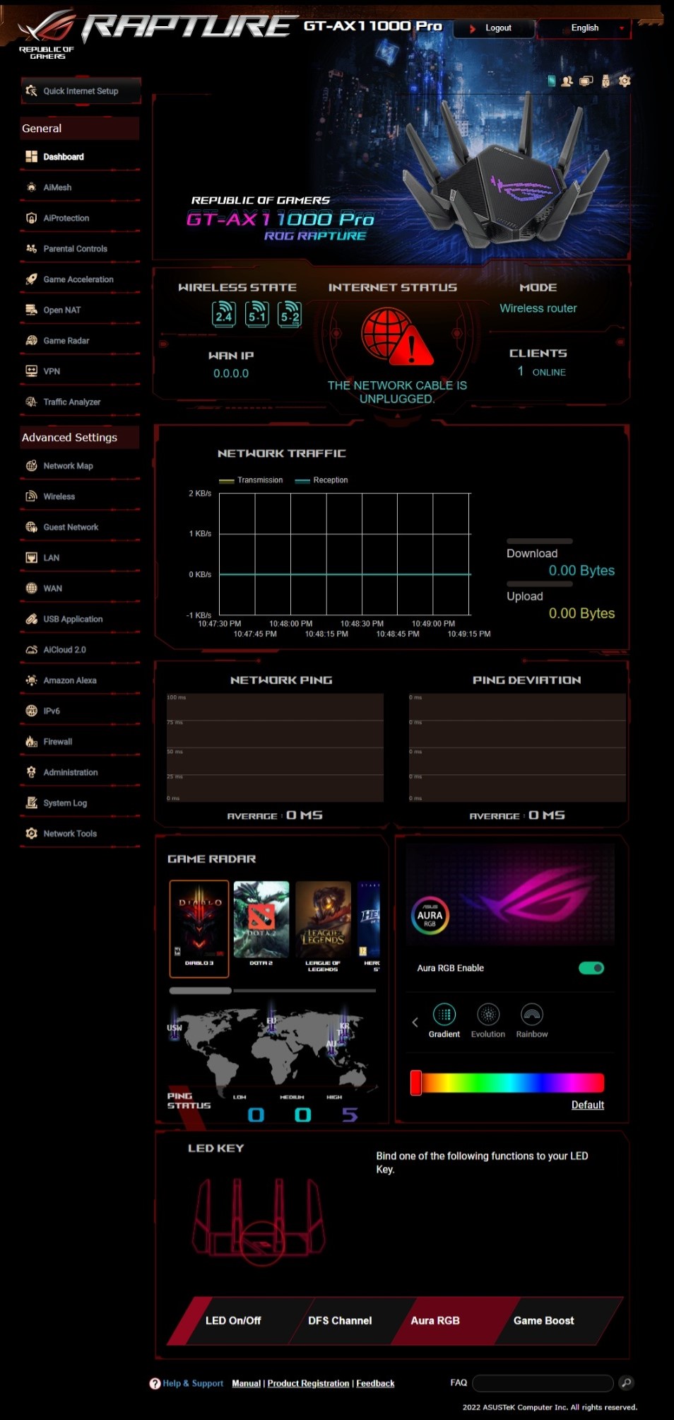 4 ASUS ROG RAPTURE GT AX11000 Pro Review