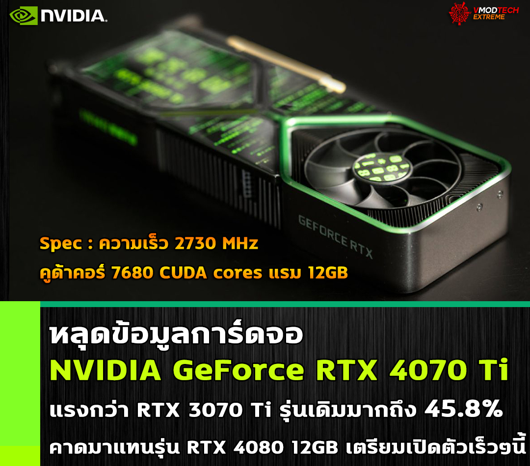 nvidia geforce rtx 4070 ti หลุดข้อมูลการ์ดจอ NVIDIA GeForce RTX 4070 Ti รุ่นใหม่ล่าสุดแรงกว่า RTX 3070 Ti รุ่นเดิมมากถึง 45.8% กันเลยทีเดียว 