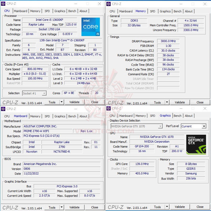 cpuid ROG RYUO III 240 ARGB AIO LIQUID COOLER REVIEW