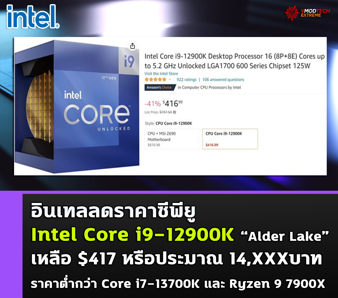 intel core i9 12900k drop price อินเทลลดราคาซีพียู Intel Core i9 12900K เหลือ $417 หรือประมาณ 14,XXXบาท ราคาต่ำกว่า Core i7 13700K และ Ryzen 9 7900X