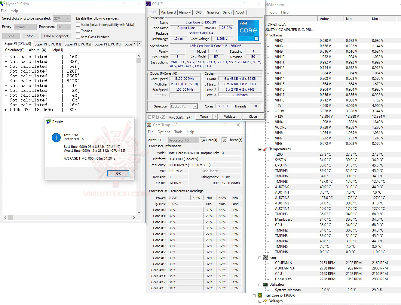 e0b98732 ROG RYUO III 240 ARGB AIO LIQUID COOLER REVIEW