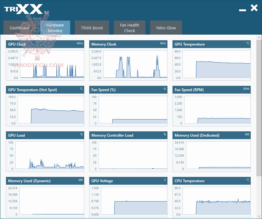 b1 b1 Sapphire NITRO+ AMD Radeon™ RX 7900 XTX Vapor X 24GB Review