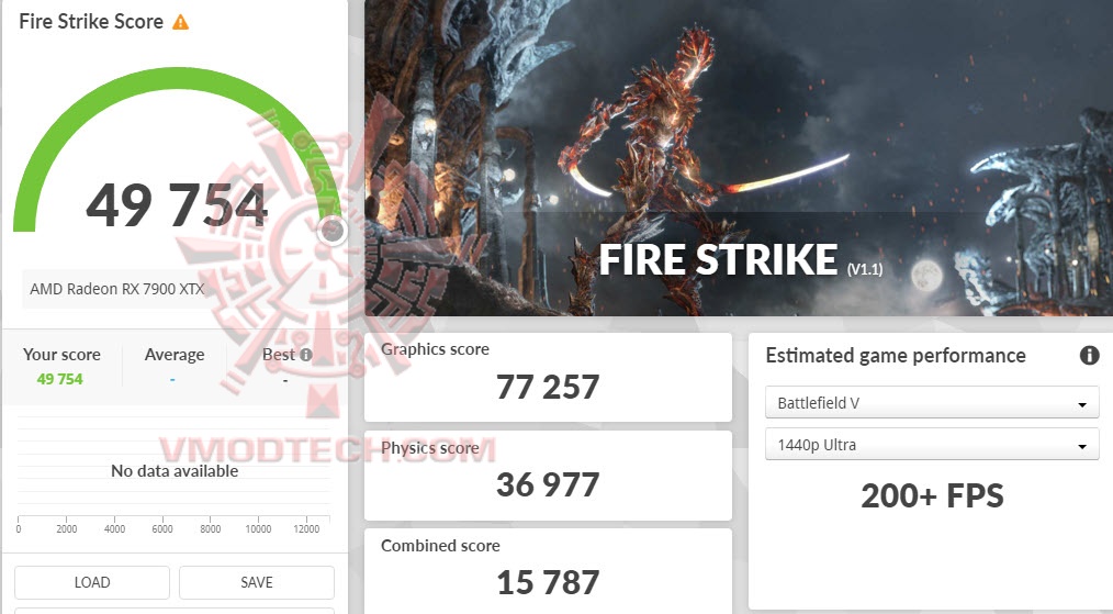 fs fs Sapphire NITRO+ AMD Radeon™ RX 7900 XTX Vapor X 24GB Review