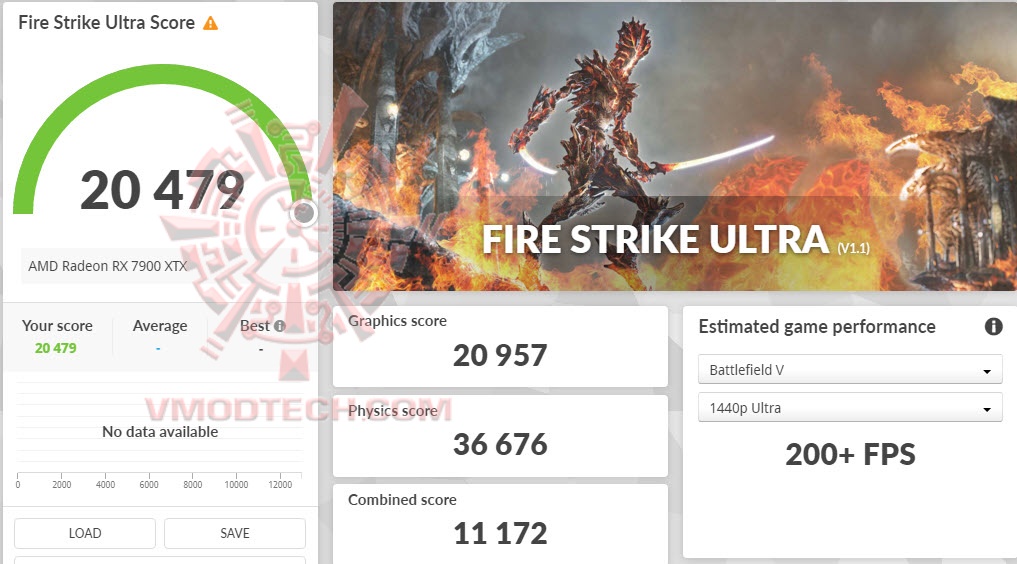 fsu fsu Sapphire NITRO+ AMD Radeon™ RX 7900 XTX Vapor X 24GB Review